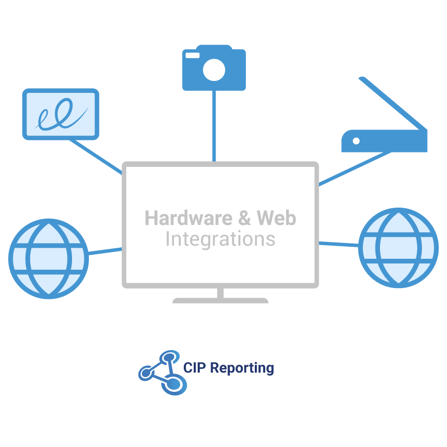 cip integrations