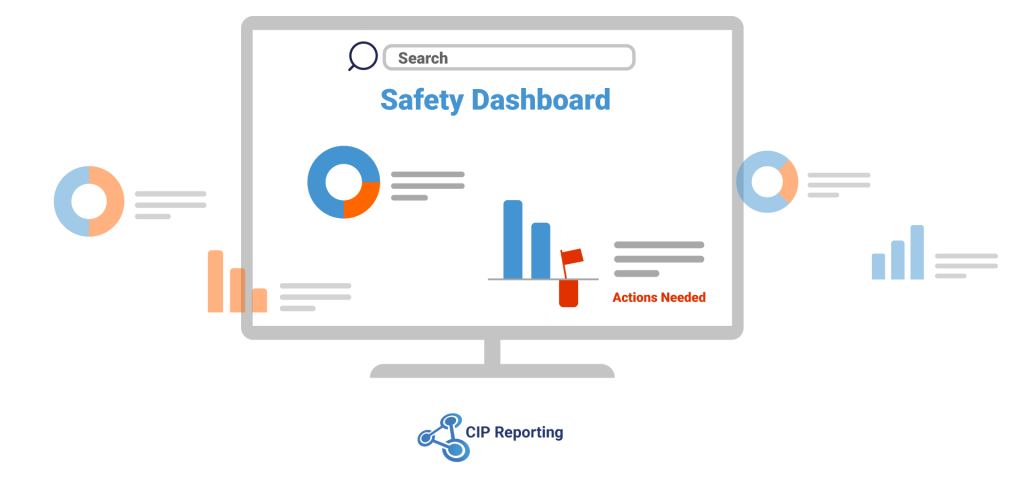 risk management dashboard